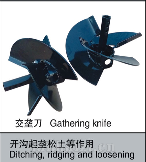专用配套农具