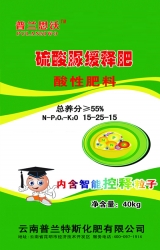 硫酸脲缓释肥