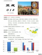 正成018-黄淮海