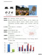 奥玉026