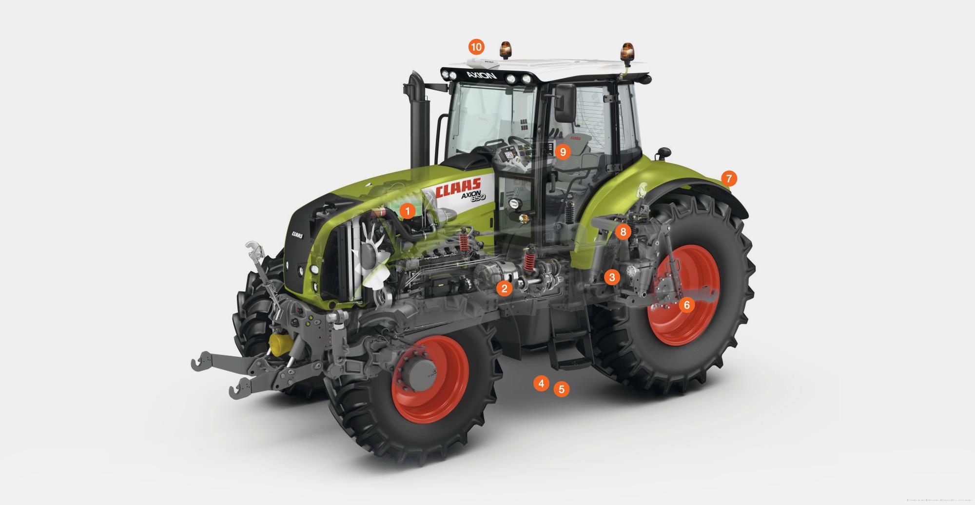 德国CLAAS(科乐收)拖拉机AXION850-820